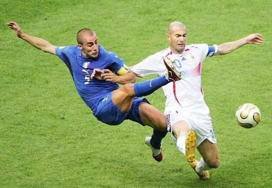 权衡投资与 权衡投资与